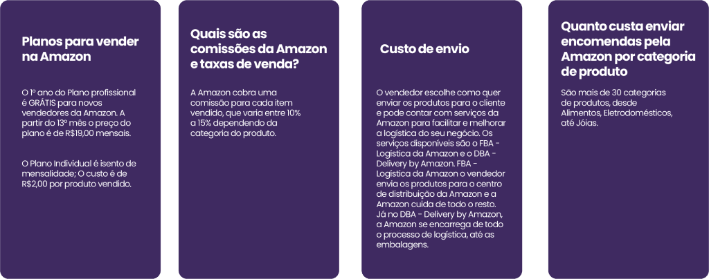 tabelar eumo msotrando informações da amazon, como "palnos apra vender na amazon", "comissões e taxas de venda"